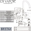 Bristan Kingsbury Easyfit Sink Mixer Crosshead Tap Spares